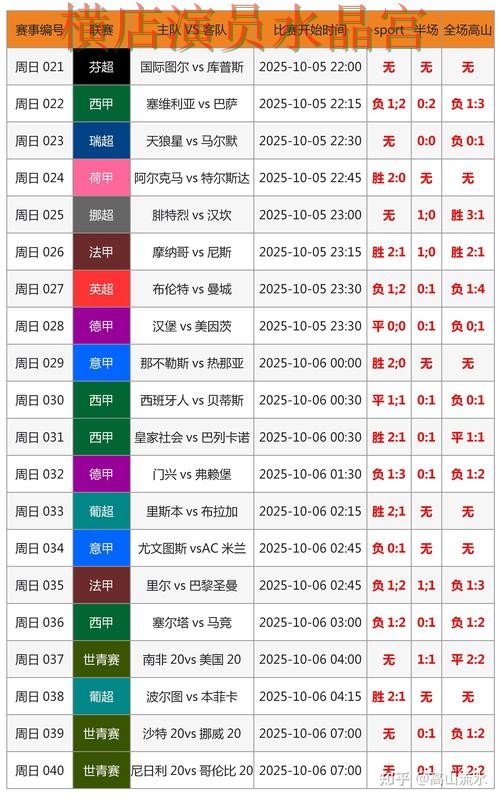 世界杯买球登录临场数据如何快速判断技巧总结 世界杯买球登录临场数据如何快速判断技巧总结