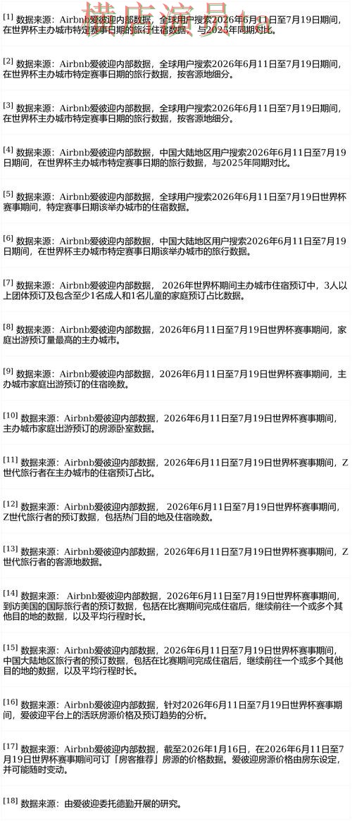 世界杯投注平台推荐解析:数据分析全指南 - FIFA World Cup 2026 世界杯投注平台推荐解析:数据分析全指南 - FIFA World Cup 2026